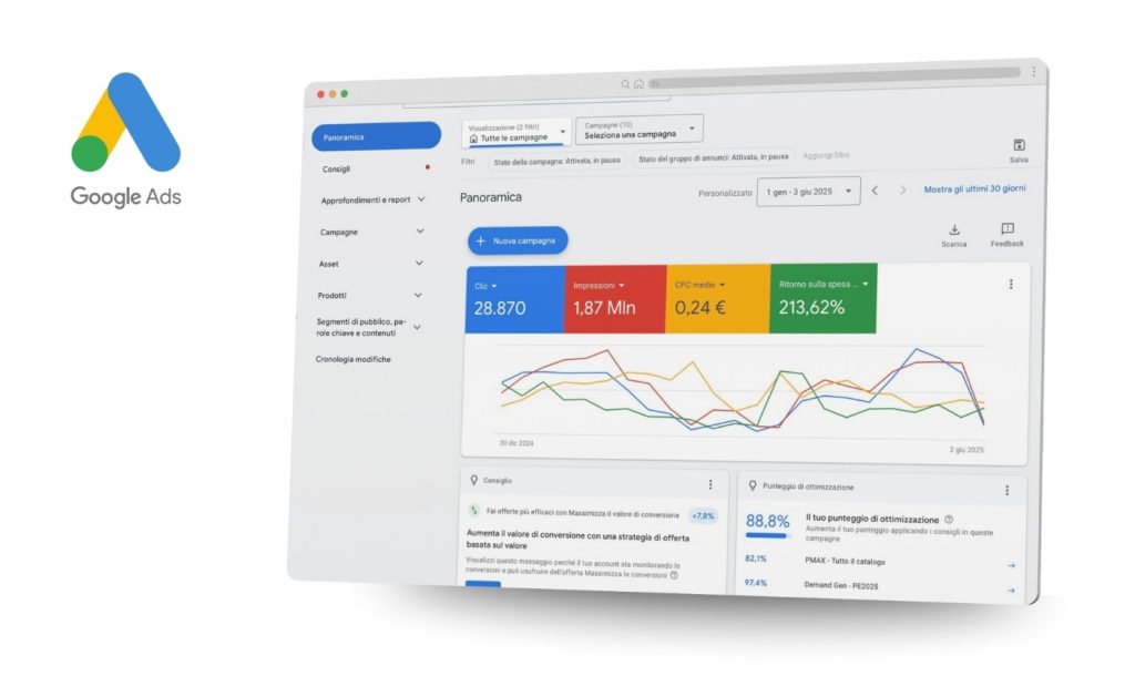 schermata google ads